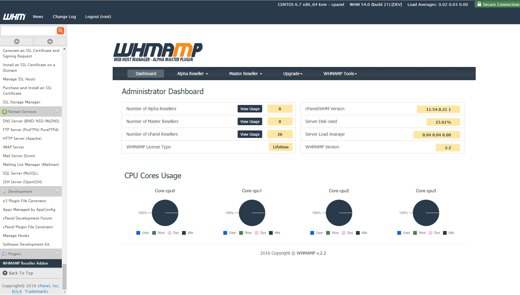 WHMAMP Dashboard